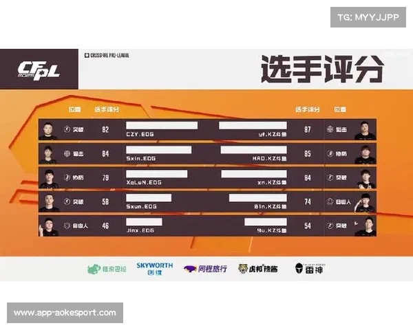 四合网咖赛道大区决赛采用BO1与BO3混合赛制精彩对决开启