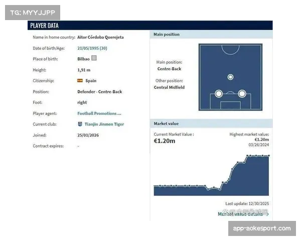 商业报告:防守型后腰与出球中卫的转会市场估值在过去三年大幅上涨